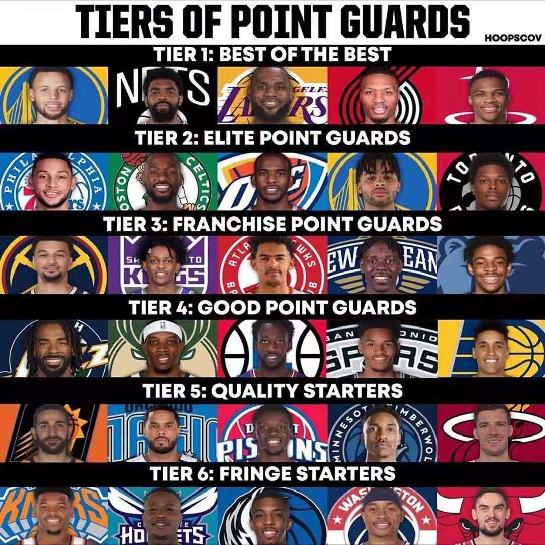 技策略上的 技策略上的